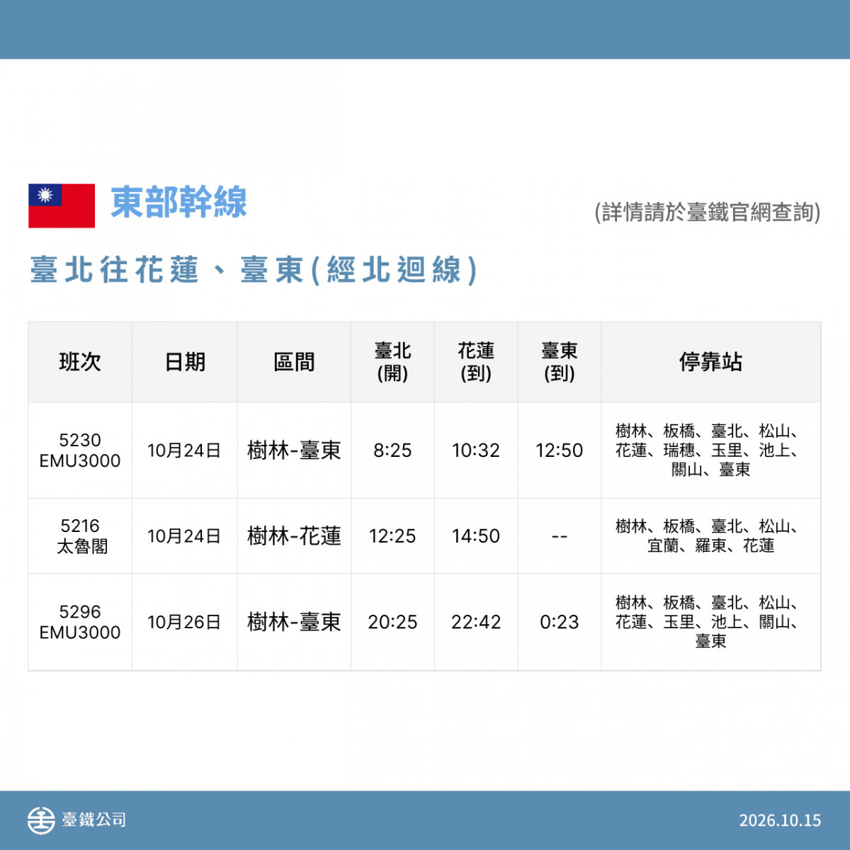 (圖/台鐵公司提供)