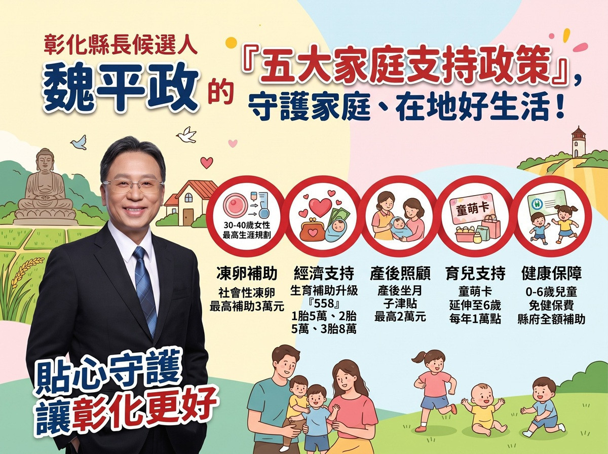 魏平政提增彰縣人口政策　凍卵補助、0-6歲兒童免健保費入列