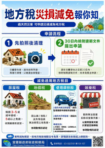 （圖／宜蘭縣府財政稅務局）