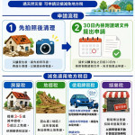 （圖／宜蘭縣府財政稅務局）
