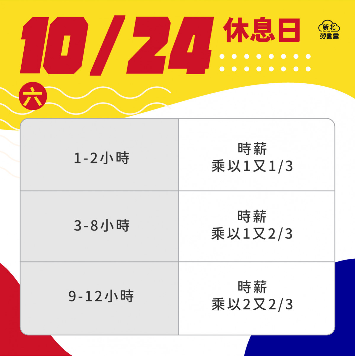 臺灣光復節出勤　雇主應加倍給付工資