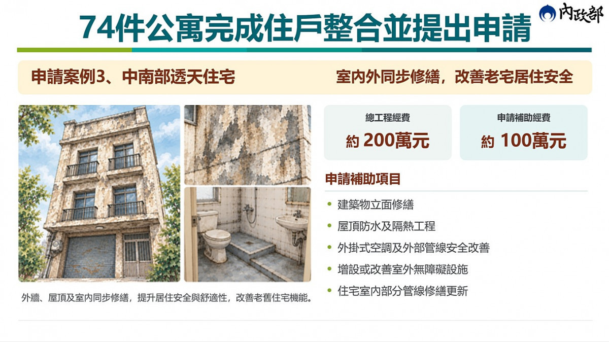 （圖／行政院內政部國土管理署）