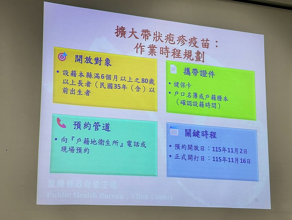 （圖／宜蘭縣府衛生局）