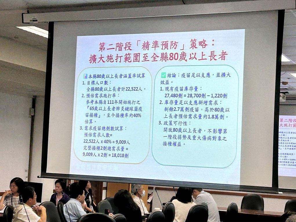 （圖／宜蘭縣府衛生局）