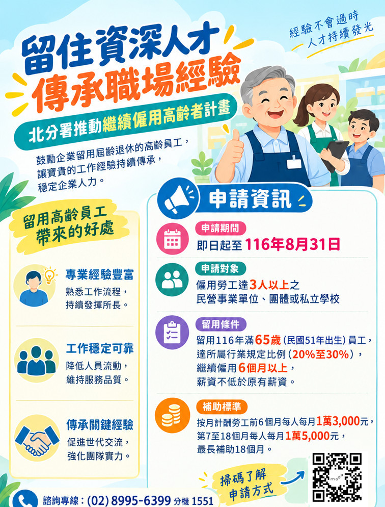 北分署116年度「繼續僱用高齡者補助計畫」　即日起受理申請