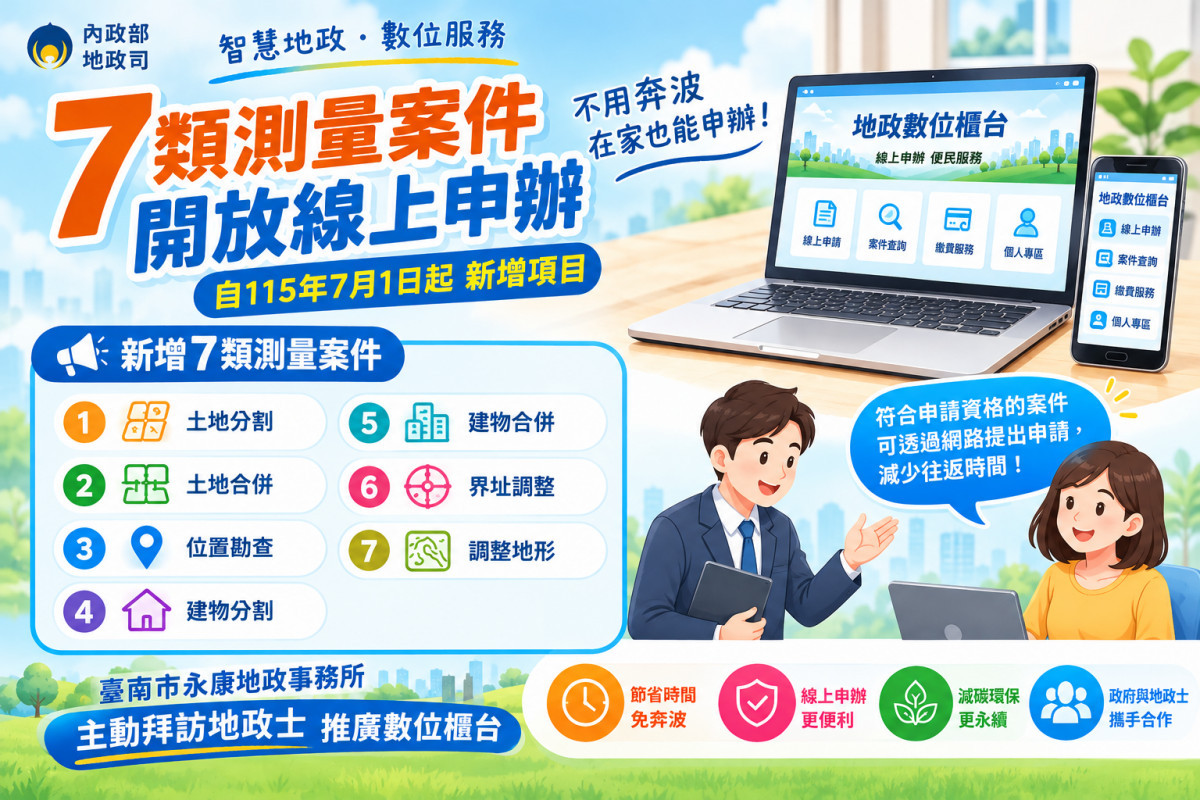 南市府積極推動數位服務　土地分割、合併等7類測量案件開放線上申辦