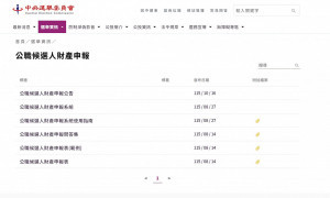 （圖／翻攝自中央選舉委員會網站）