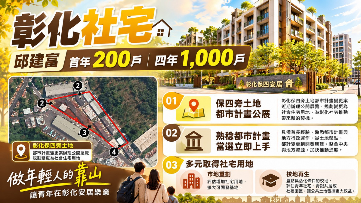 邱建富提四年千戶社宅政見,保四旁土地變更成推動契機。圖/邱建富競總提供