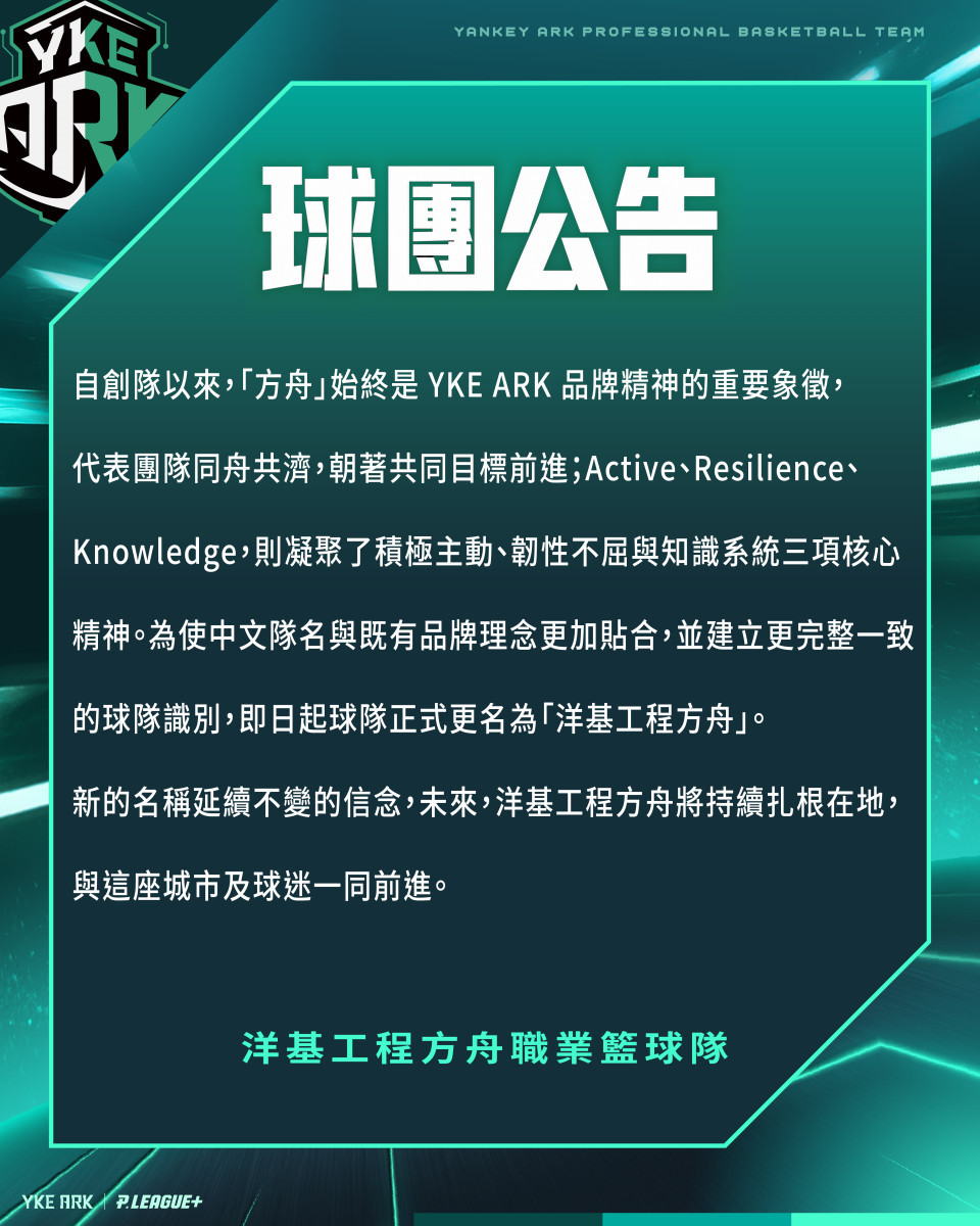 洋基工程職籃即日起正式更名「洋基工程方舟」　深化 YKE ARK 品牌識別