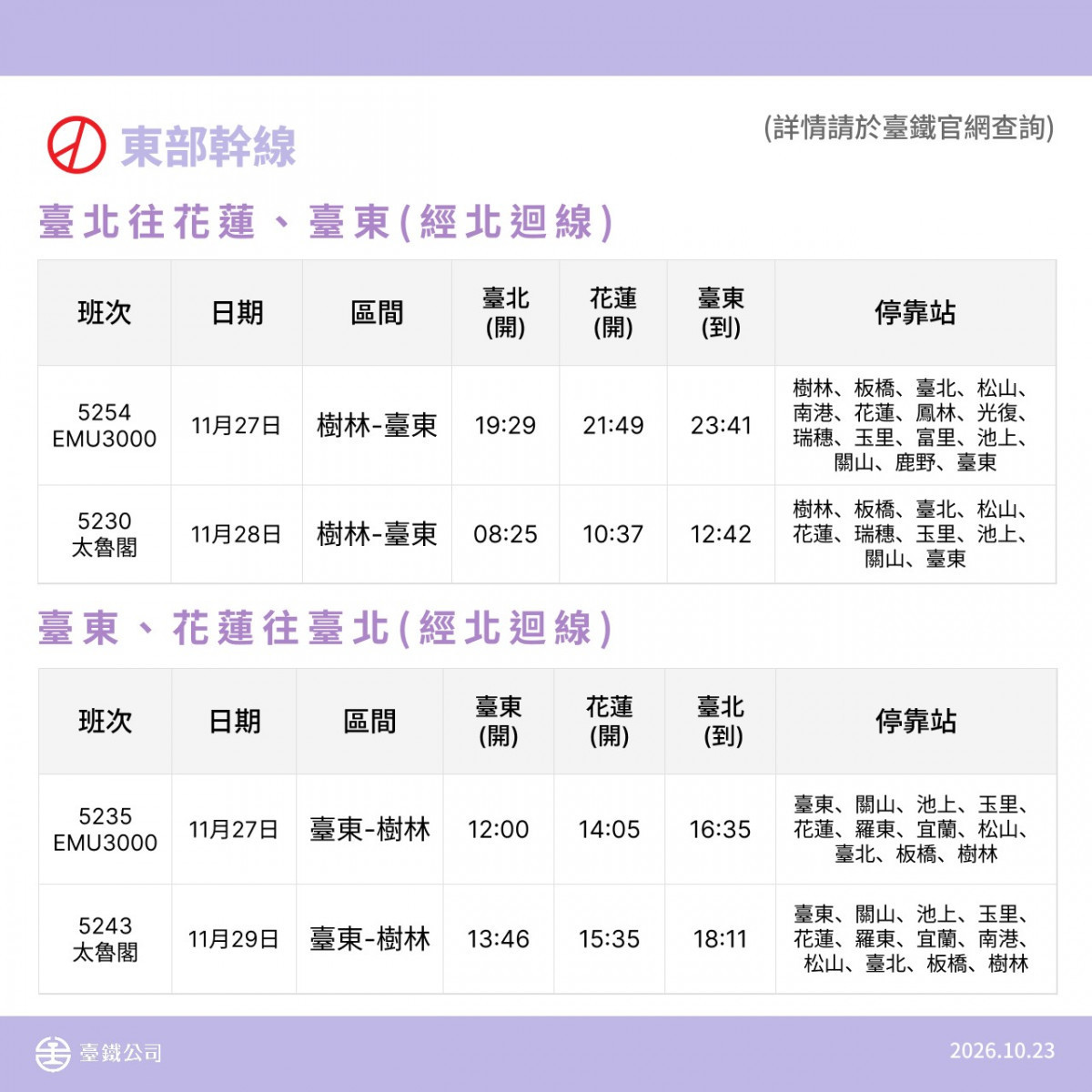 （圖／台鐵公司提供）