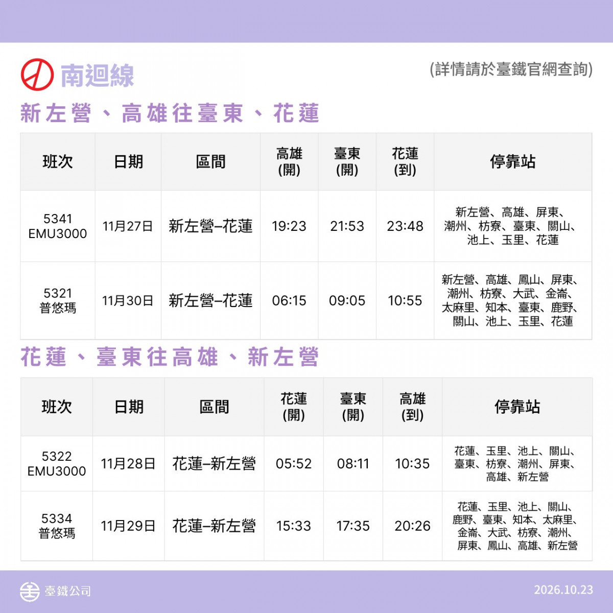 （圖／台鐵公司提供）