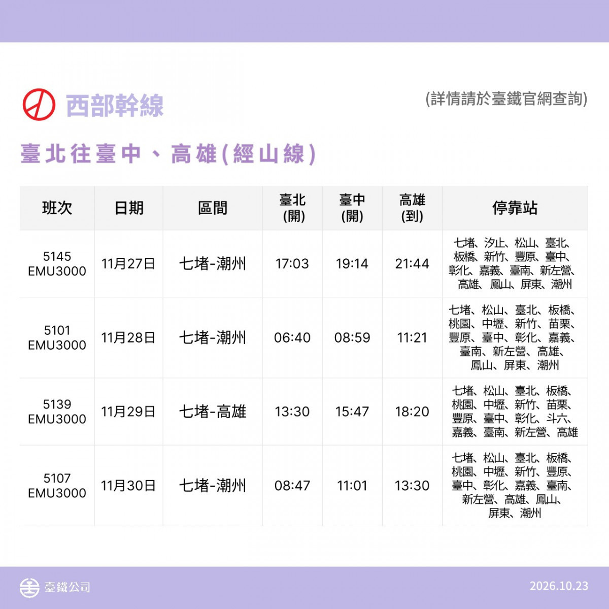 （圖／台鐵公司提供）