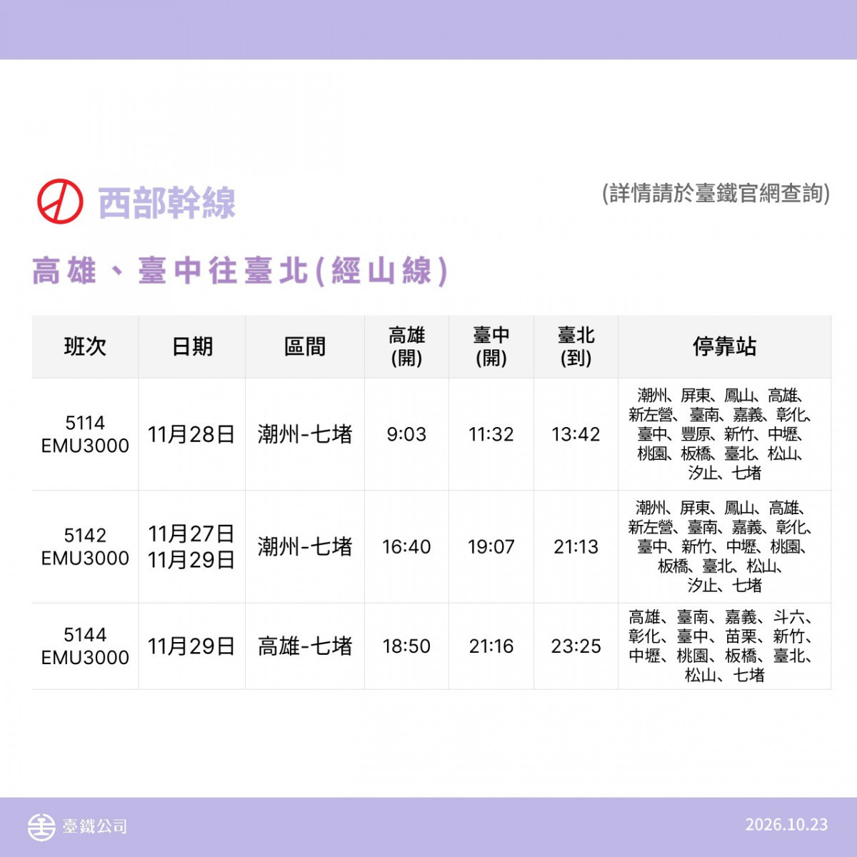 （圖／台鐵公司提供）