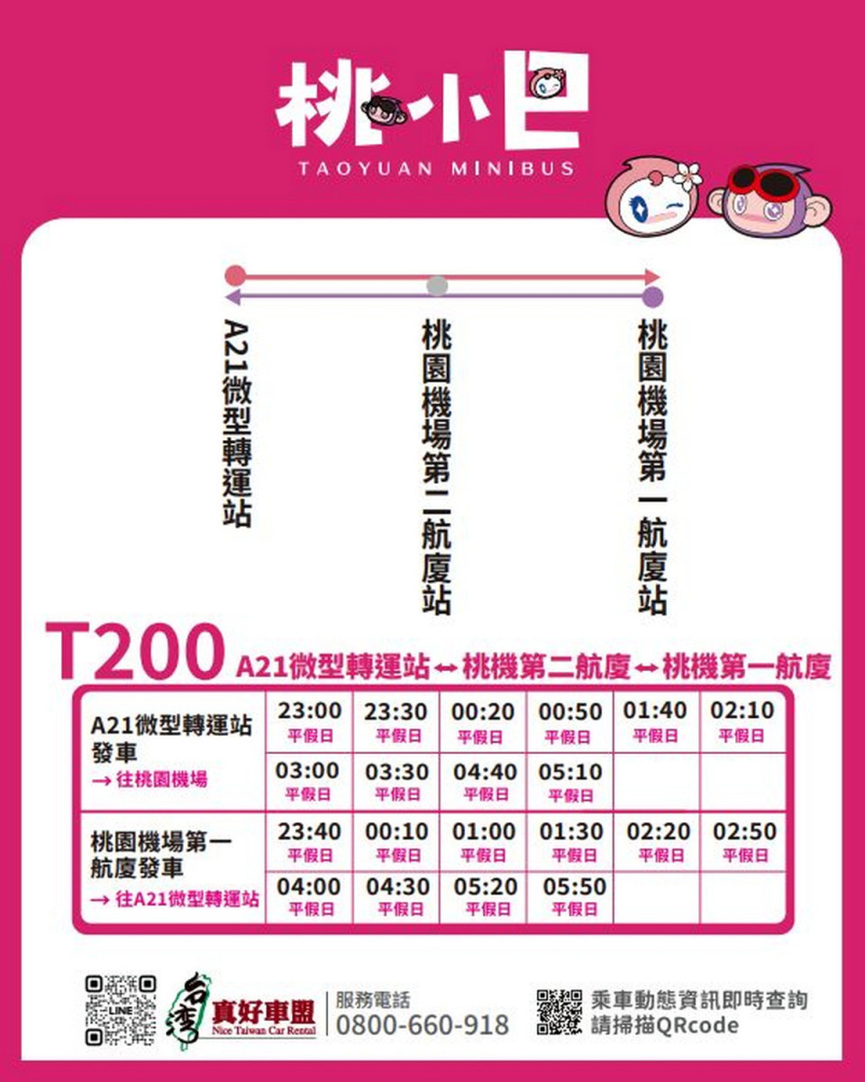 【T200】A21微型轉運站-桃園國際機場乘車資訊。