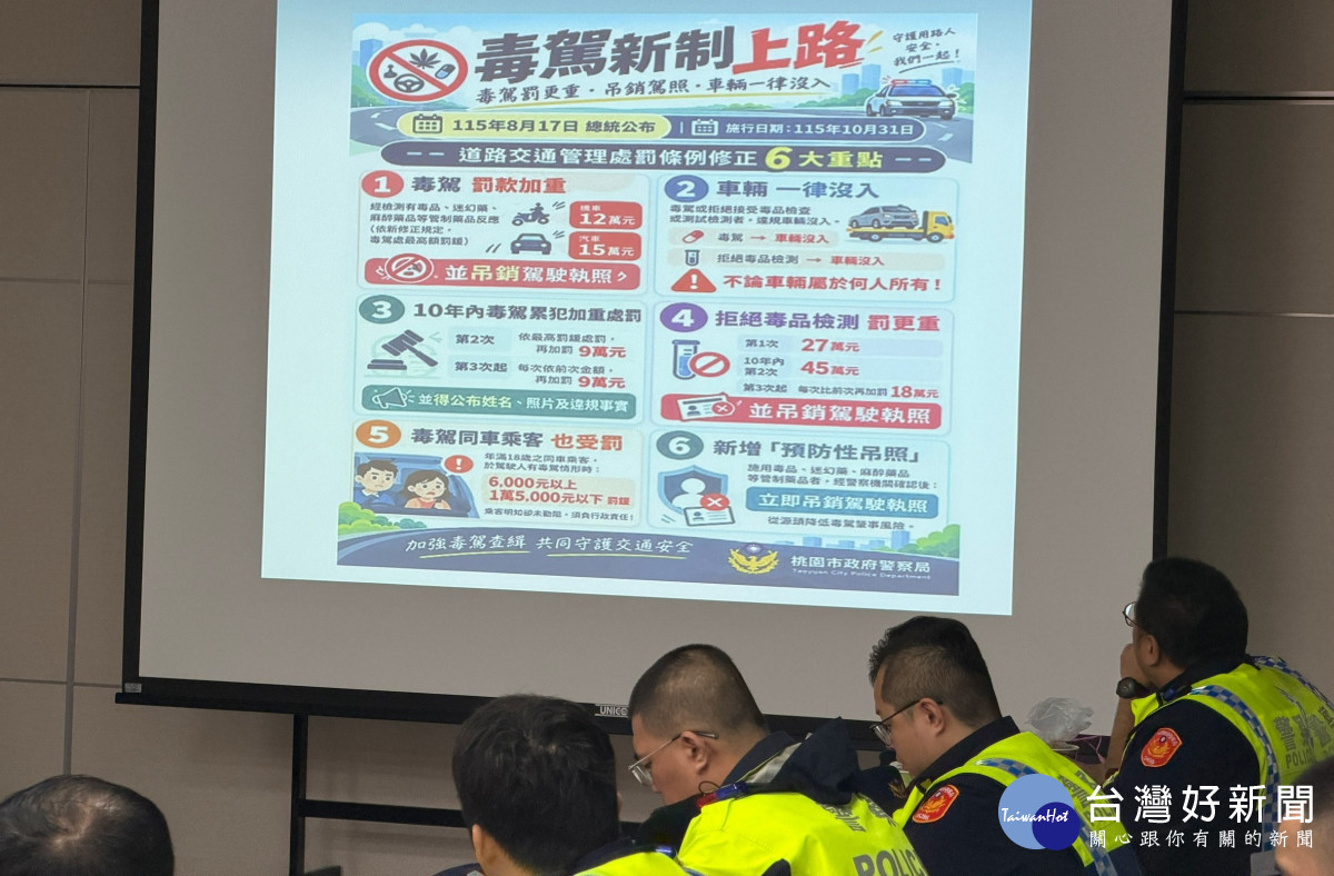毒駕加重處罰新制31日正式上路。