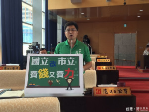 范淞籲議員憂心國立高中改市立費錢又費力