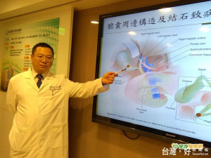 大腸鏡檢查水喝太少　急性膽囊炎發作