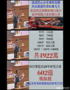 圖說：縣議員林深在雲林縣議會質詢畫面。（圖／記者葉一鳴翻攝）