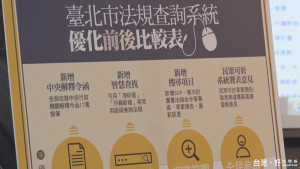 北市法規查詢系統優化　非法律人也會用