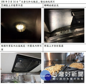 台北市衛生局接獲檢舉，前往大倉久和飯店稽查，發現廚房出現環境不潔、食材排放至地上等缺失，衛生局已開出限期改善通知，要求大倉久和飯店在16日之前改正相關問題。（圖／台北市衛生局）