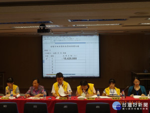 市府標售重劃區抵費地
