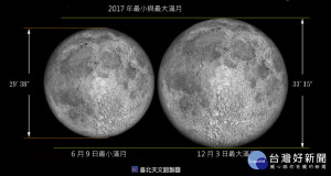 滿月（圖／臺北市立天文科學教育館提供）