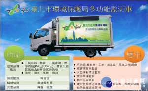 台北市環保局已花新台幣900萬元打造1部多功能環境品質監測車，可同時監測空污、噪音、光害、環境輻射等公害污染，將成為打擊環境污染問題之新利器。（圖／台北市環爆局）