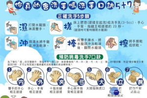 南市衛生局呼籲民眾勤洗手。