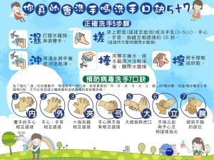 疾管署提醒，無論哪一型腸病毒，均透過糞口、飛沫或接觸傳染，最有效的預防方法為做好手部衛生與咳嗽禮節，減少出入擁擠的公共場所，並落實生病在家休息等措施，以降低傳播風險。（圖／資料照片）