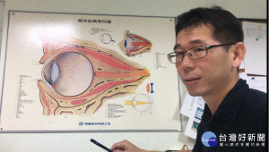 南投醫院何建賢醫師建議正確驗光再配鏡。