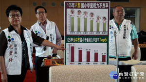 議會無黨聯盟關切學童視力問題