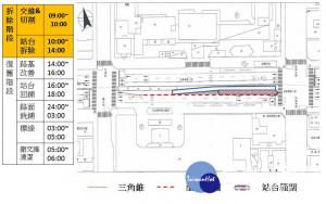 北市工務局在11月18日（週六）、19日（週日），進行忠孝東路一段（鎮江街至林森南路）上的公車專用道月台的拆除、路面銑鋪作業。（圖／台北市工務局）