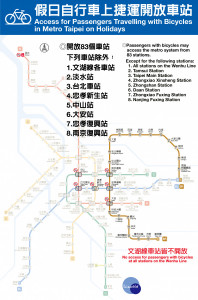 中山站、忠孝新生站　11/25起調整為不開放自行車