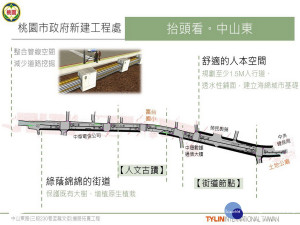 「中山東路三段230巷至龍文街口道路拓寬改善工程」示意圖。