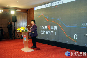 高雄今年達成睽違23年來、首度零舉債的歷史里程碑，更首次有盈餘可償還債務。（圖／記者郭文君攝）