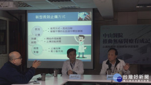 長效止痛針抑制疼痛　助病患快速復原
