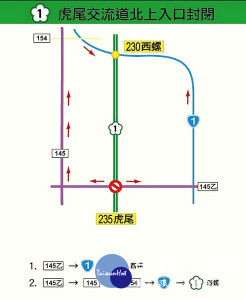 國道一號虎尾交流道北上入口匝道封閉，請用路人循縣道145乙→台1線→國道一號西螺交流道，或縣道145乙→縣道145→縣道154→台1線→國道一號西螺交流道替代道路行駛。（記者陳昭宗拍攝）