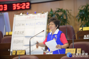 市議員陳麗莉對南崁國道客運不足、航空城大橋旁排水溝加蓋、路邊大型電子看板或設施維管單位等事項提出建議。(圖／桃園市議會提供)