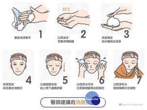 夏天油脂分泌旺盛　洗臉化妝品小叮嚀