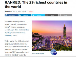 美國新聞網站《商業內幕》（Business Insider）報導，根據國際貨幣基金（IMF）4月發布的基於購買力平價（PPP）的全球人均GDP排名，列出29個人均GDP破 4.5萬美元國家。台灣以5萬2304美元，排名全球第19（圖／翻攝自《BUSINESS INSIDER》官網）