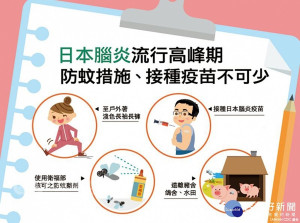 疾管署呼籲，5至10月為日本腦炎流行季，民眾平時如需在豬舍、水稻田等高風險環境附近活動，應做好防蚊措施，並請按時帶家中嬰幼兒接種日本腦炎疫苗。（圖／高雄市政府衛生局提供）