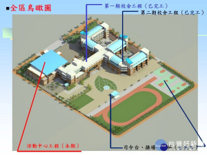 桃園市立青埔國民中學全區置鳥瞰圖。