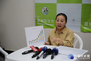 水果戰爭年，嘉義縣長張花冠以經濟學談突圍