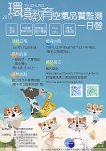 台中市政府環保局將於7月29日在國立自然科學博物館舉辦「空氣品質監測一日營」環境教育體驗活動。（圖／台中市政府環保局）