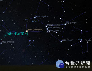 （圖／台北市天文館提供）