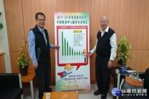 加強職業安全衛生，勞工局啟動春安檢查。