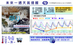 （圖／翻攝「報天氣 - 中央氣象局臉書」）