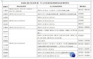 過年垃圾清運有調整。（縣府提供）