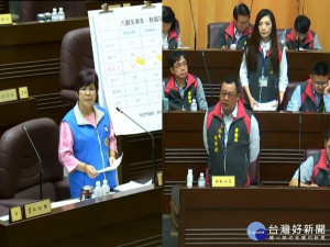 市議員劉茂群指出，大量解雇造成勞工心慌慌，工業產值常居全台之冠，失業率卻是六都最高，勞動局應提出解決之道。(圖/翻攝桃園市議會網站)