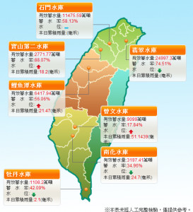 因各單位積極引水調度及採取各項節水管控措施，新竹地區寶山-寶山第二水庫蓄水率已達8成以上，水情獲得紓解，因此經濟部決定將新竹地區水情燈號由水情稍緊的綠燈，調整為水情正常。（圖／經濟部水利署）